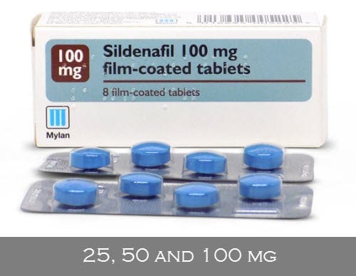 sildenafil proper dosage