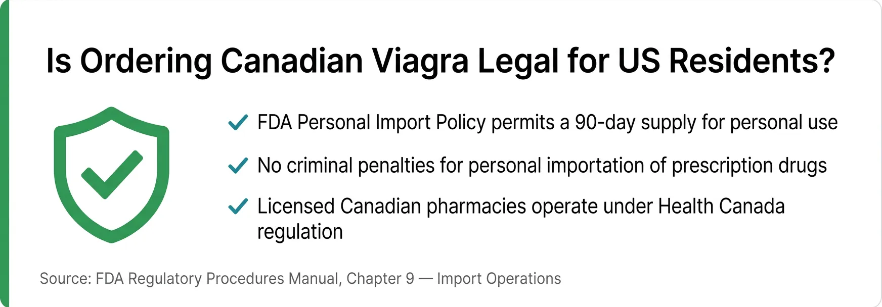 Is ordering Canadian Viagra legal in the US — FDA import policy